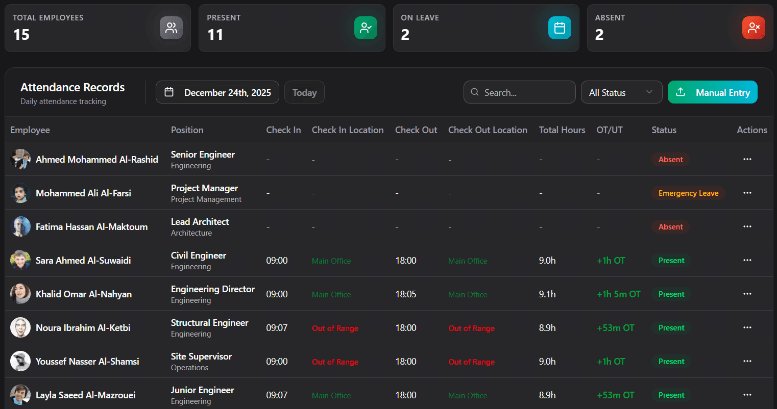 Dashboard screenshot 3