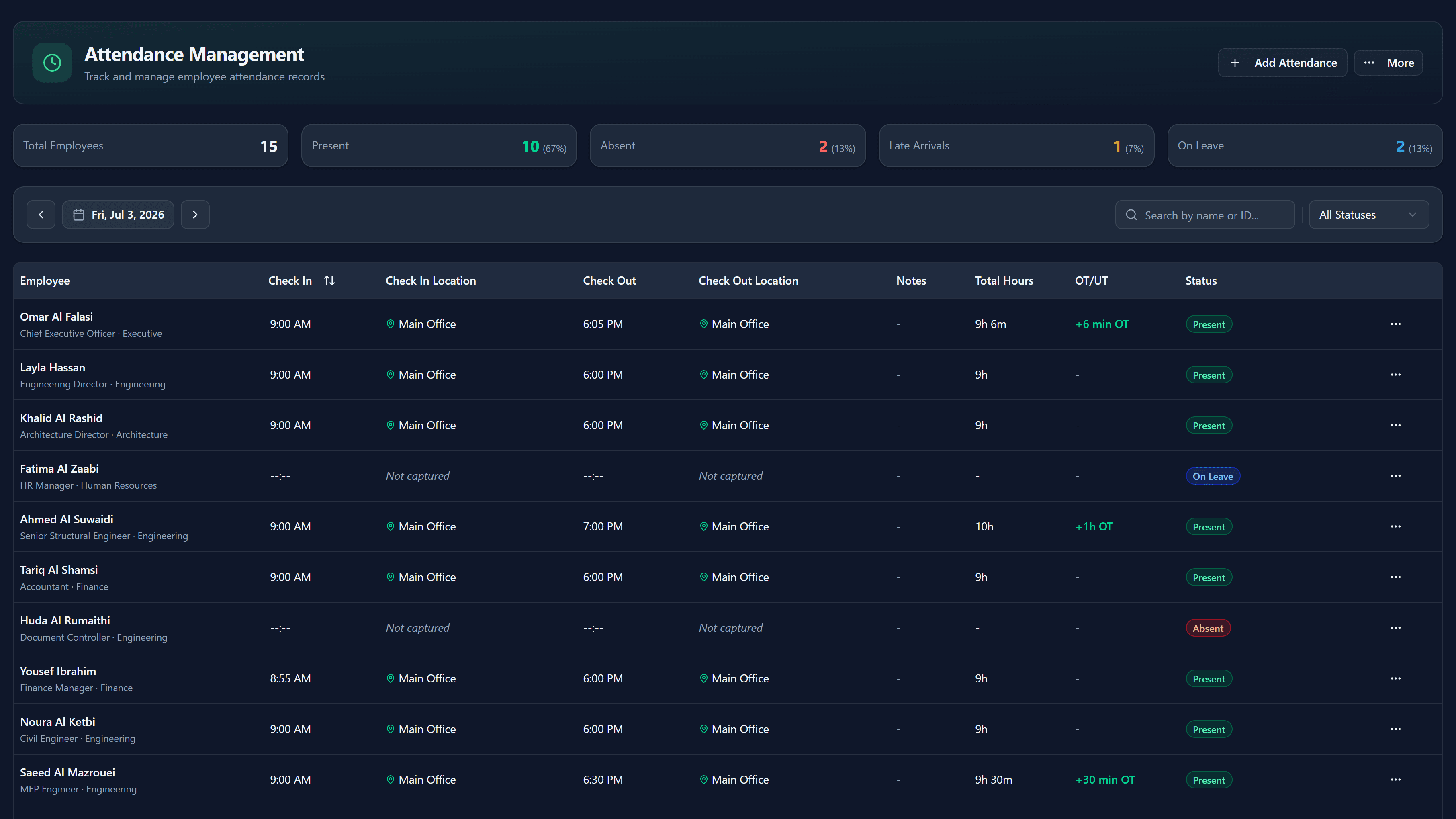Dashboard screenshot 3