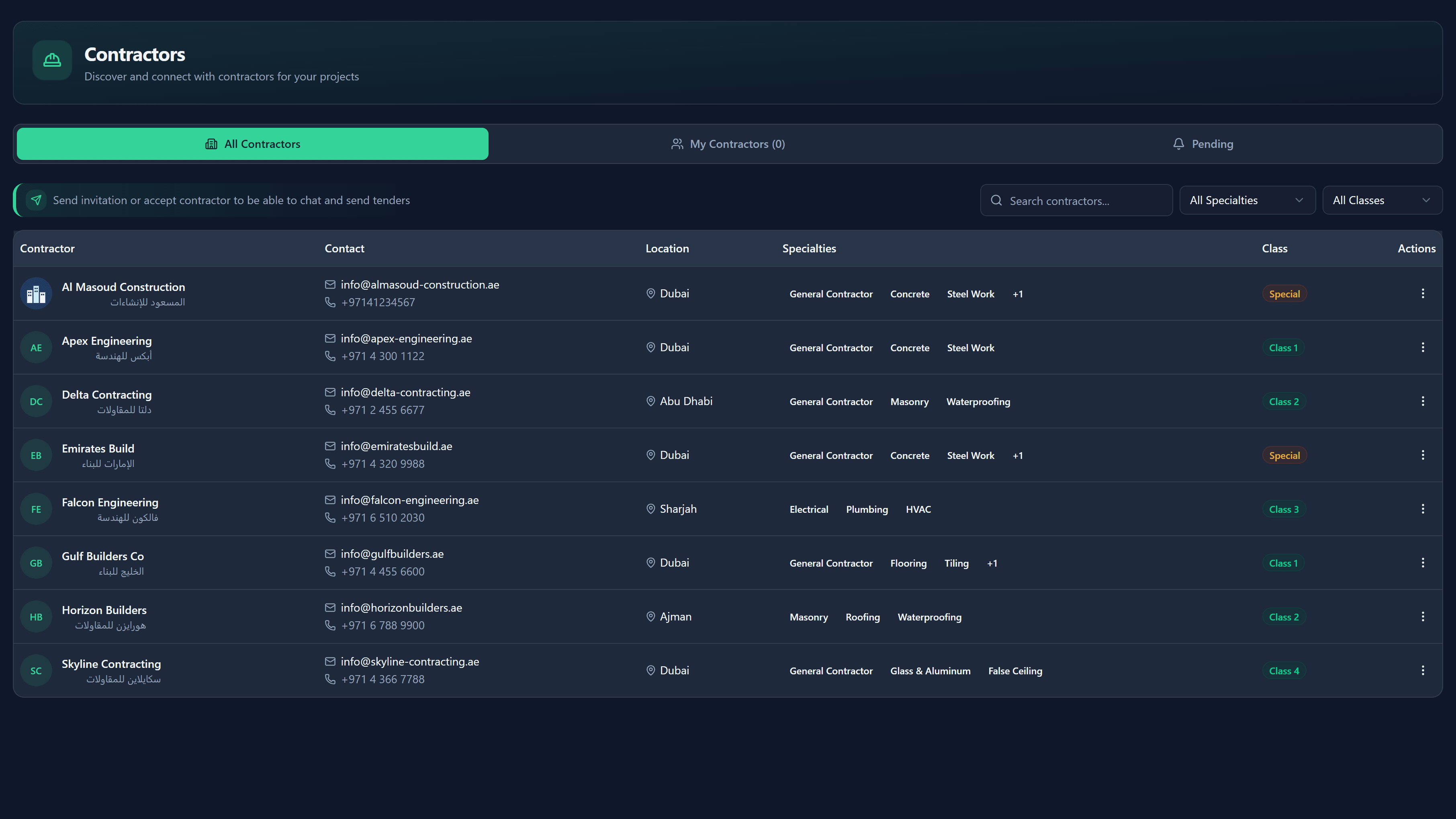 Dashboard screenshot 4